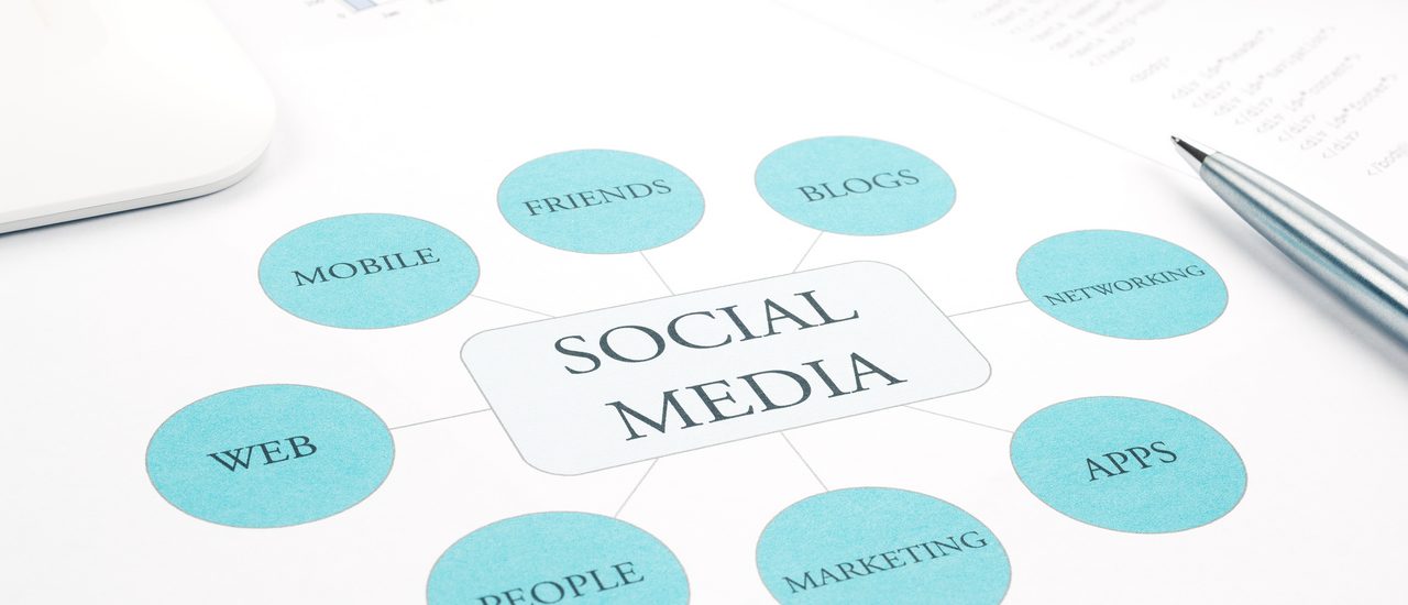 Social Media - oferta współpracy